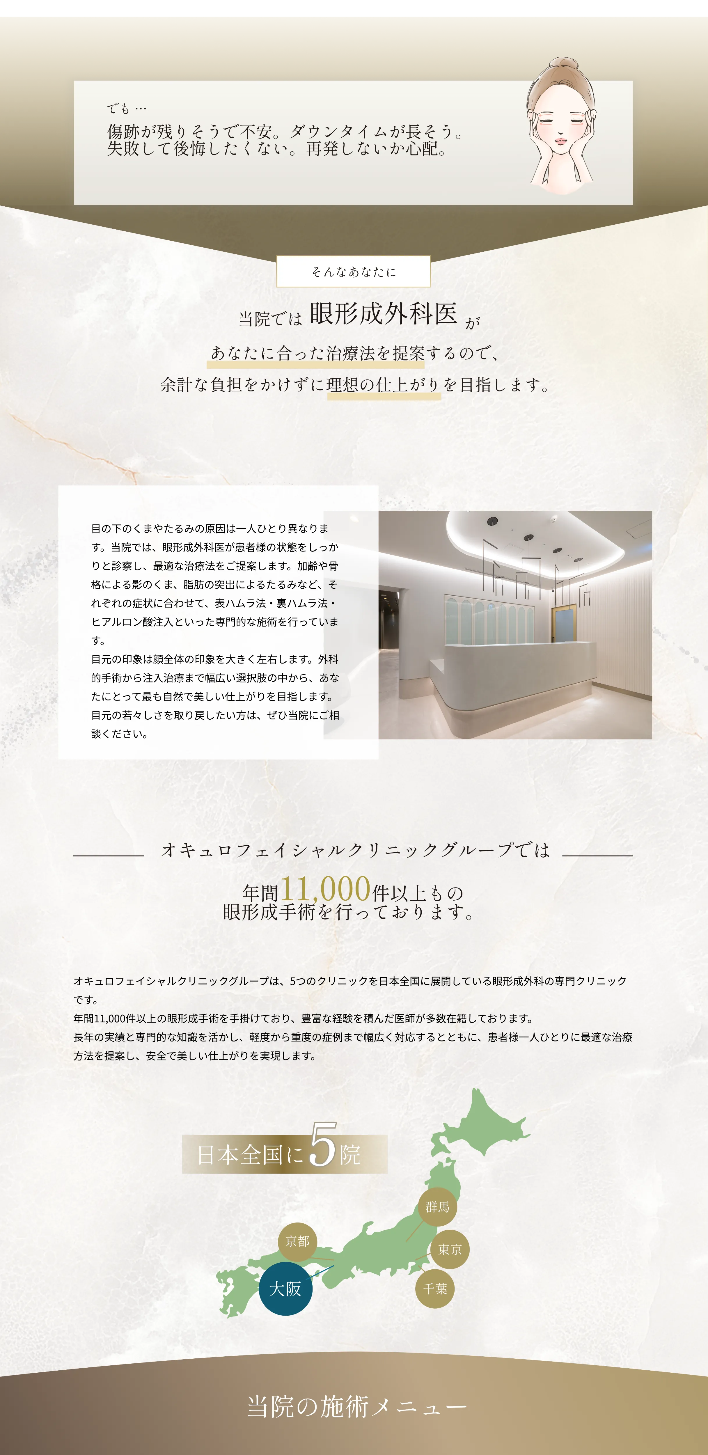 お悩み