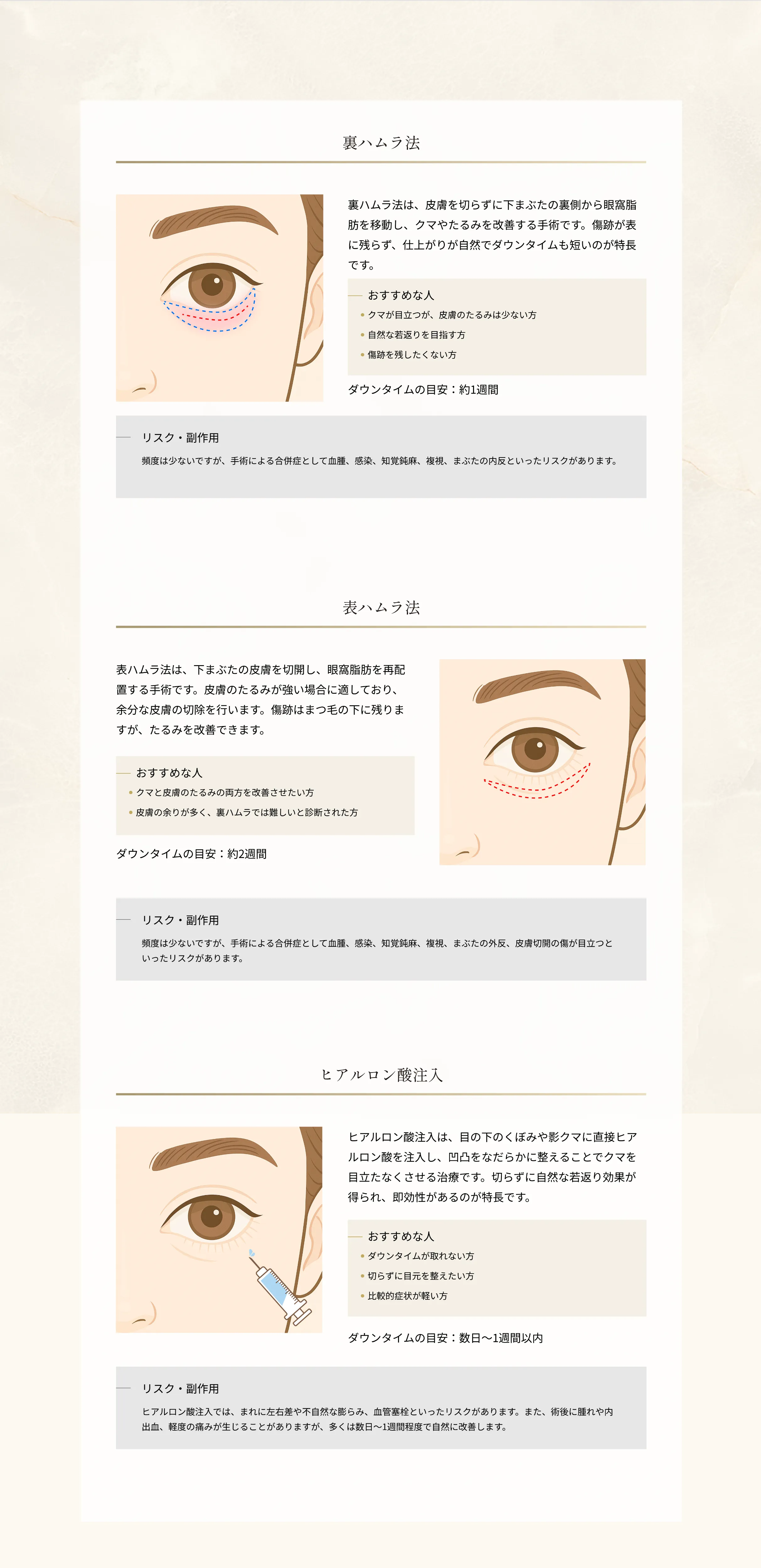オキュロフェイシャルクリニック