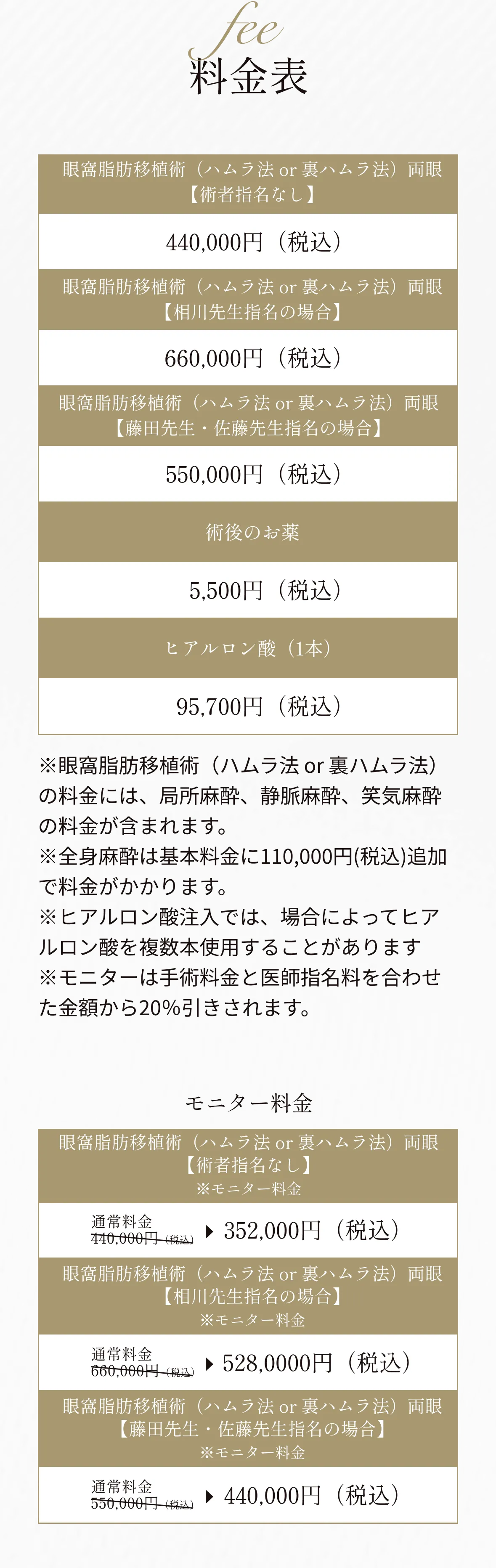 医師紹介