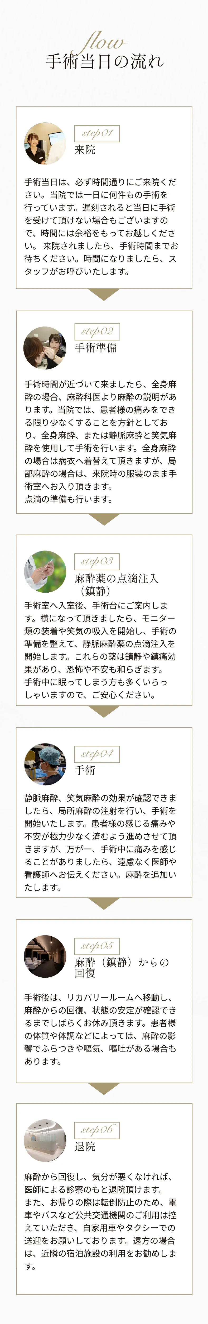 医師紹介