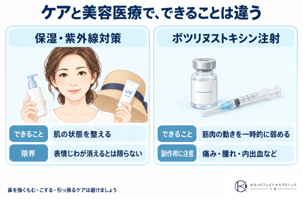 バニーラインの消し方についてケアと美容医療の比較