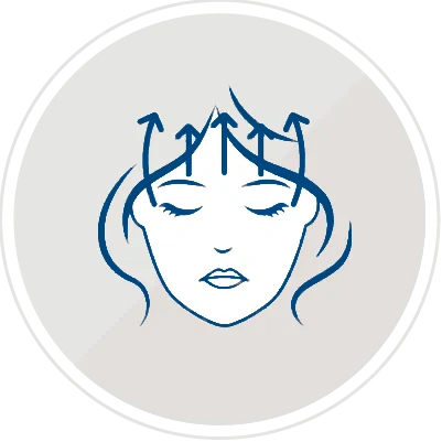 前額リフト